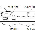 基于主動安全的便攜式車輛感應(yīng)系統(tǒng)