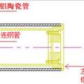 基于特種陶瓷的全新涂油輥的研制