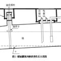 儲油罐的變位識別與罐容表標(biāo)定