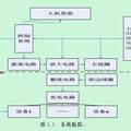 太陽(yáng)能高效率無(wú)線充電設(shè)備