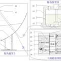 基于流量控制的太陽(yáng)能熱利用恒溫控制系統(tǒng)