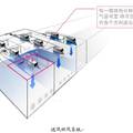 可變?nèi)莘e式模塊化冷庫集裝箱