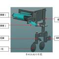 自控溫?zé)釟饬骷訜崾交炷谅访鏋r青灌縫機(jī)