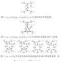 LHeC對(duì)撞機(jī)上最輕的中性超對(duì)稱(chēng)黑格斯粒子-電子-噴注伴隨產(chǎn)生的研究