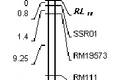 水稻卷葉基因RL11的遺傳分析和分子定位
