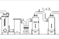 城市生活垃圾高溫自蔓延裂解衍生能源新技術(shù)