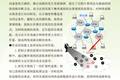 基于粒計(jì)算的網(wǎng)絡(luò)故障診斷方法研究