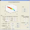 LED結(jié)溫特性研究及其MATLAB仿真