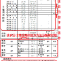 測(cè)土配方施肥專家系統(tǒng)