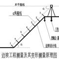 視準線法在邊坡工程施工中的設計與研究