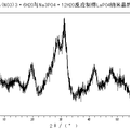 LaPO4納米晶的超聲固相反應(yīng)合成及結(jié)構(gòu)表征