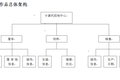 基于物聯(lián)網(wǎng)的生豬動(dòng)態(tài)生長(zhǎng)監(jiān)測(cè)系統(tǒng)的開發(fā)