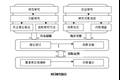 轉(zhuǎn)型期中國的“二代”現(xiàn)象研究——基于廈漳泉的調(diào)研分析