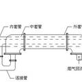 富氧燃燒器