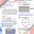 如何提升高校學(xué)生社團組織會員滿意度 