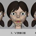 交互式三維面部表情及中文口型動畫研究
