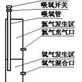 基于背包的突發(fā)事件救援應(yīng)急方案