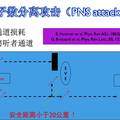 基于不穩(wěn)定光源的誘騙態(tài)量子密鑰分發(fā)  