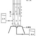 基于MUASB處理馬鈴薯深加工廢液的試驗(yàn)研究