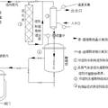 智能連續(xù)脂肪提取器