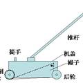 全新型便攜式掃撮一體機