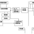 新型太陽(yáng)能驅(qū)動(dòng)浴缸的智能系統(tǒng)設(shè)計(jì)