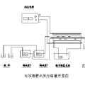 電場反應器裝置及其應用研究