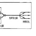 低能耗紫外光消毒系統(tǒng)