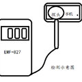 相對(duì)法研究手機(jī)電磁輻射