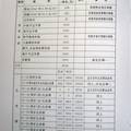 制度模糊中的法外生存--基于小產(chǎn)權(quán)房社區(qū)的信任研究