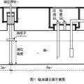 儲油罐的變?yōu)樽R別與罐容表標(biāo)定問題探究