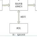 基于Dephi 的搶答器設(shè)計