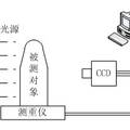 彈體藥室容積的測(cè)量裝置