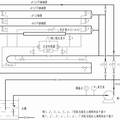 綜合流體實驗裝置的設(shè)計制作與應(yīng)用