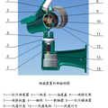 火電廠球磨機齒輪智能測溫系統(tǒng)