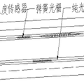 混凝土材料封裝的混合量程FBG應(yīng)變、裂紋傳感器