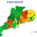 廣東公路運(yùn)輸節(jié)能減排調(diào)查研究報告