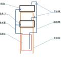 水棲螢火蟲的集約化養(yǎng)殖系統(tǒng)