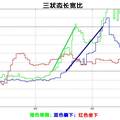 易失衡者智能安全監(jiān)控系統(tǒng)