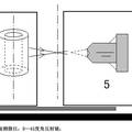 一種精確測量微量液體折射率的儀器