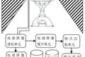 基于雙目立體全方位視覺的交通事故現(xiàn)場(chǎng)測(cè)繪儀