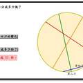 運用動態(tài)幾何軟件作解決數(shù)學活動 ── 切蛋糕