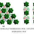 手性Dawson型多陰離子[P2Mo18O62]6-的化學(xué)拆分