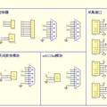 基于單片機及U盤數(shù)據(jù)存儲的數(shù)據(jù)記錄儀