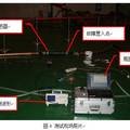 電纜接頭局部放電傳感器及其在線取能裝置研究