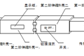 基于主動安全的便攜式車輛感應(yīng)系統(tǒng)