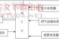 GSM短信報警系統(tǒng)