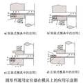 圓形件通用定位器標(biāo)準(zhǔn)化構(gòu)想與應(yīng)用實(shí)踐