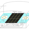 太陽能LED漂流燈