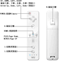 Wiimote交互式電子白板